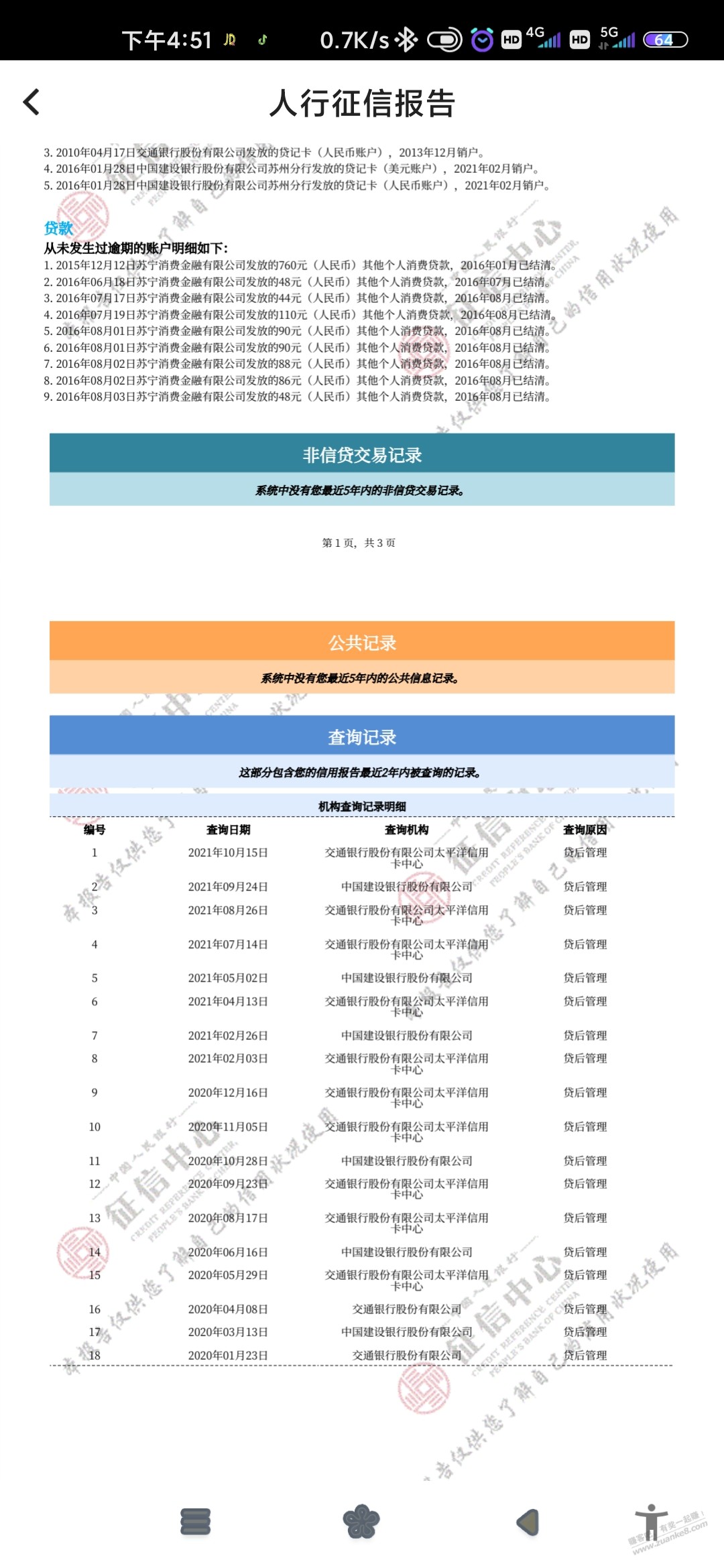 今天查了一下征信-惠小助(52huixz.com)