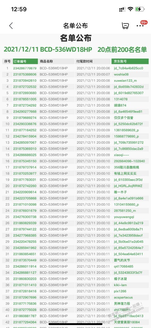 双12买的冰箱2699-反500e卡的-11秒中了-刚需价-惠小助(52huixz.com)