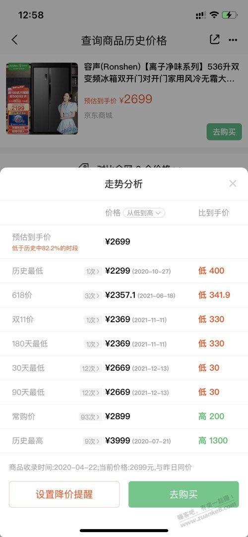 双12买的冰箱2699-反500e卡的-11秒中了-刚需价-惠小助(52huixz.com)