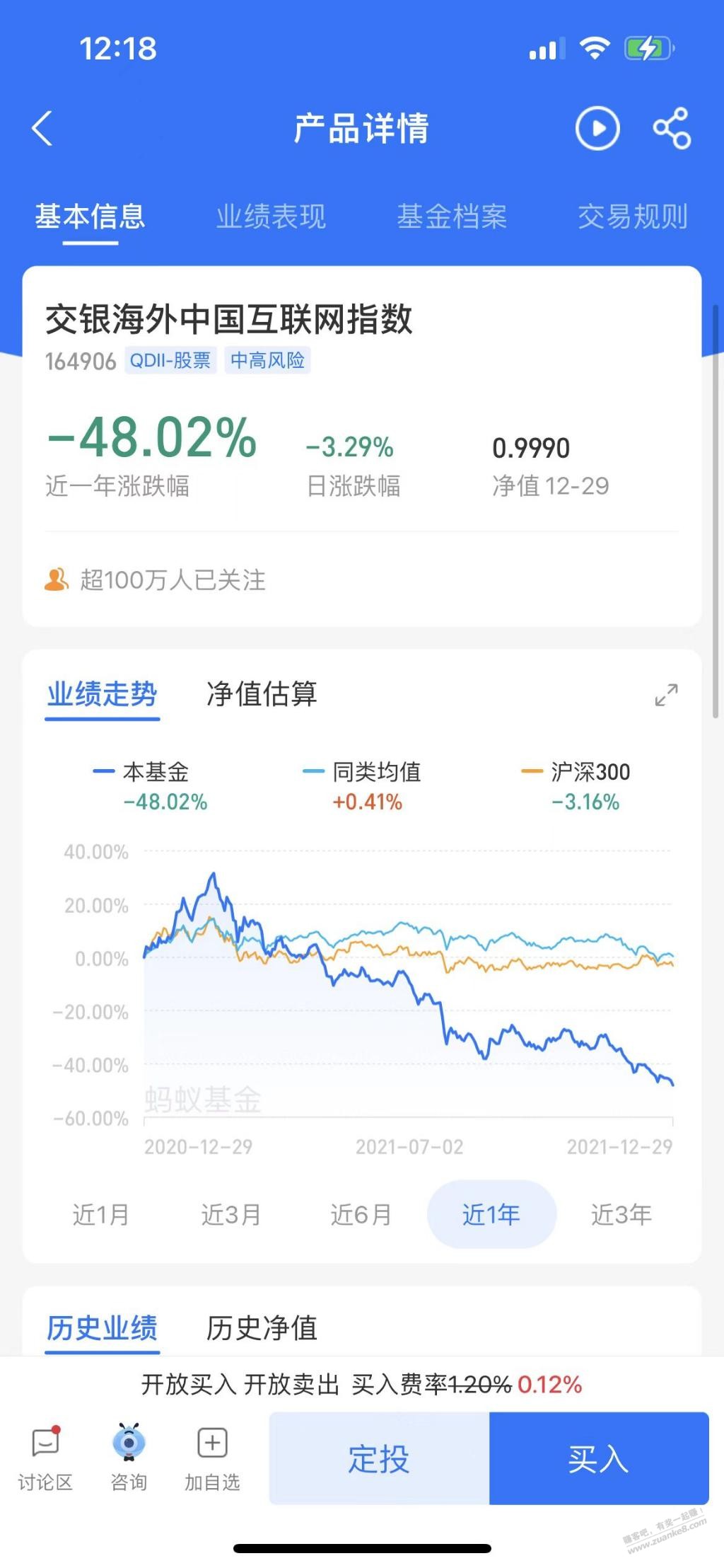 这只鸡还可以抢救一下不。持仓一年了-惠小助(52huixz.com)