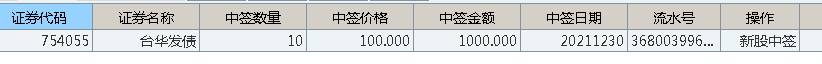 中了一个新债。这个债一般是一个月后上市1.31上市。然后9点25的样子卖掉是吧!-惠小助(52huixz.com)