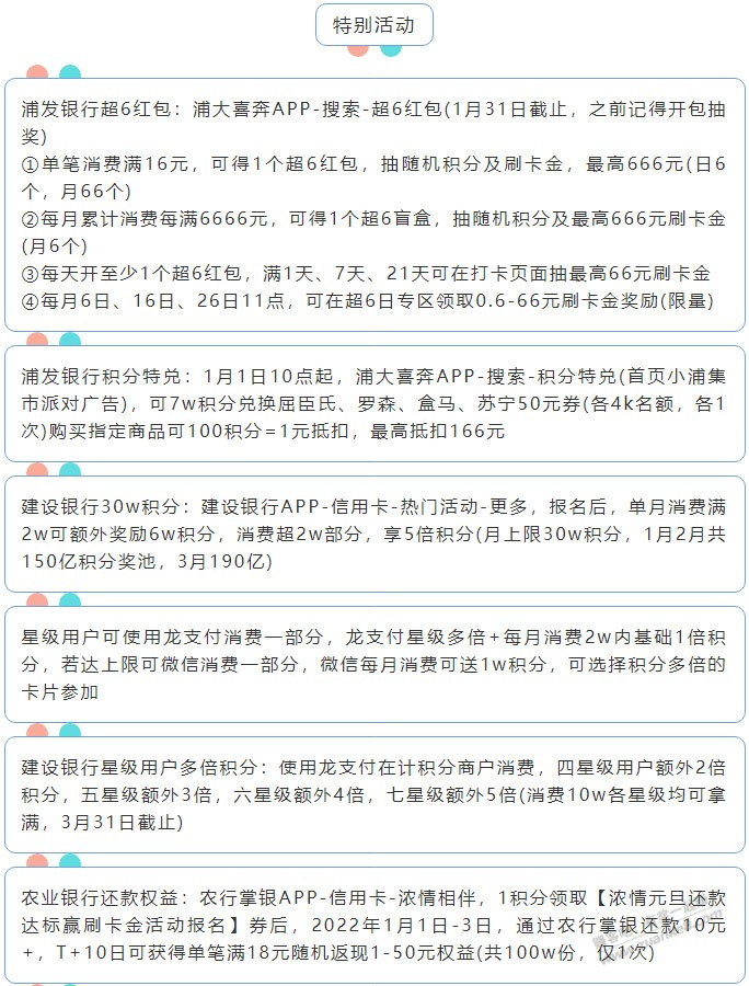 1月1日周六（各时段）xing/用卡活动提醒-惠小助(52huixz.com)