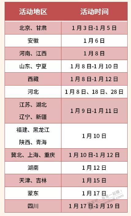 网上国网-1月充电日福利预告-惠小助(52huixz.com)