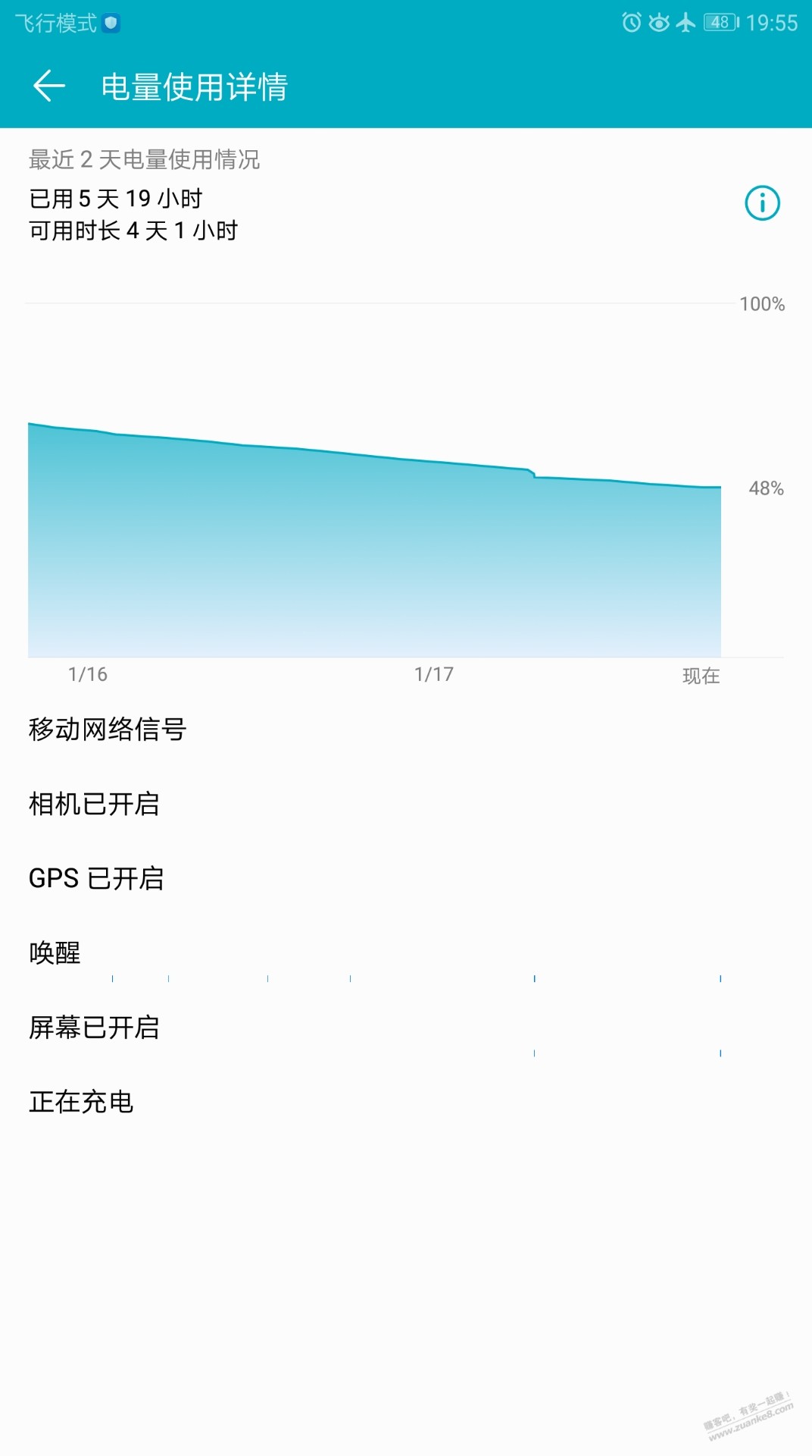 %title插图%num