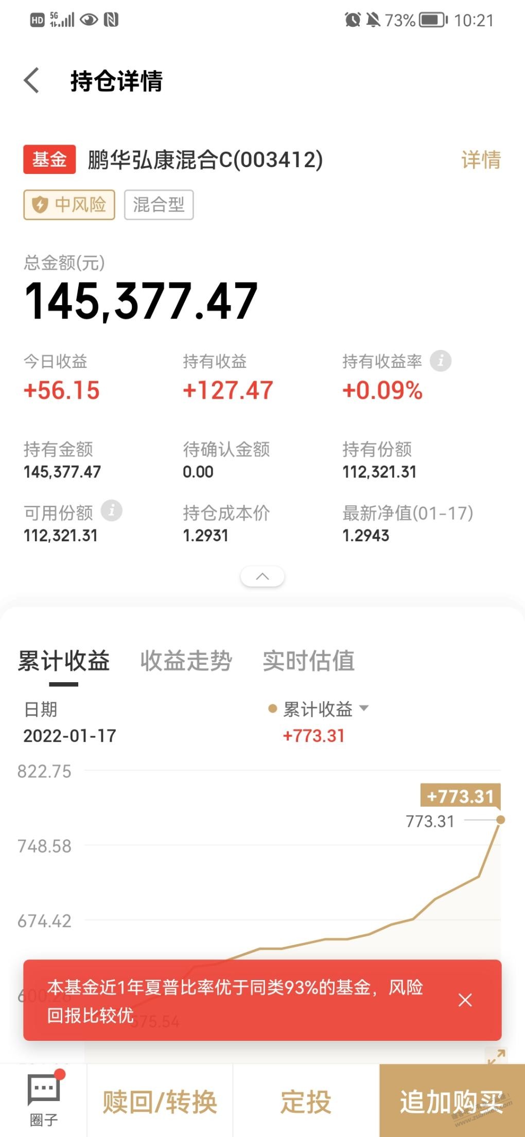 今天吧基收益不错啊。。喝汤了-惠小助(52huixz.com)