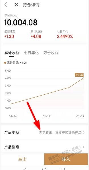 京东小金库攒豆 转基金不算入  难道要全提出 再买-惠小助(52huixz.com)