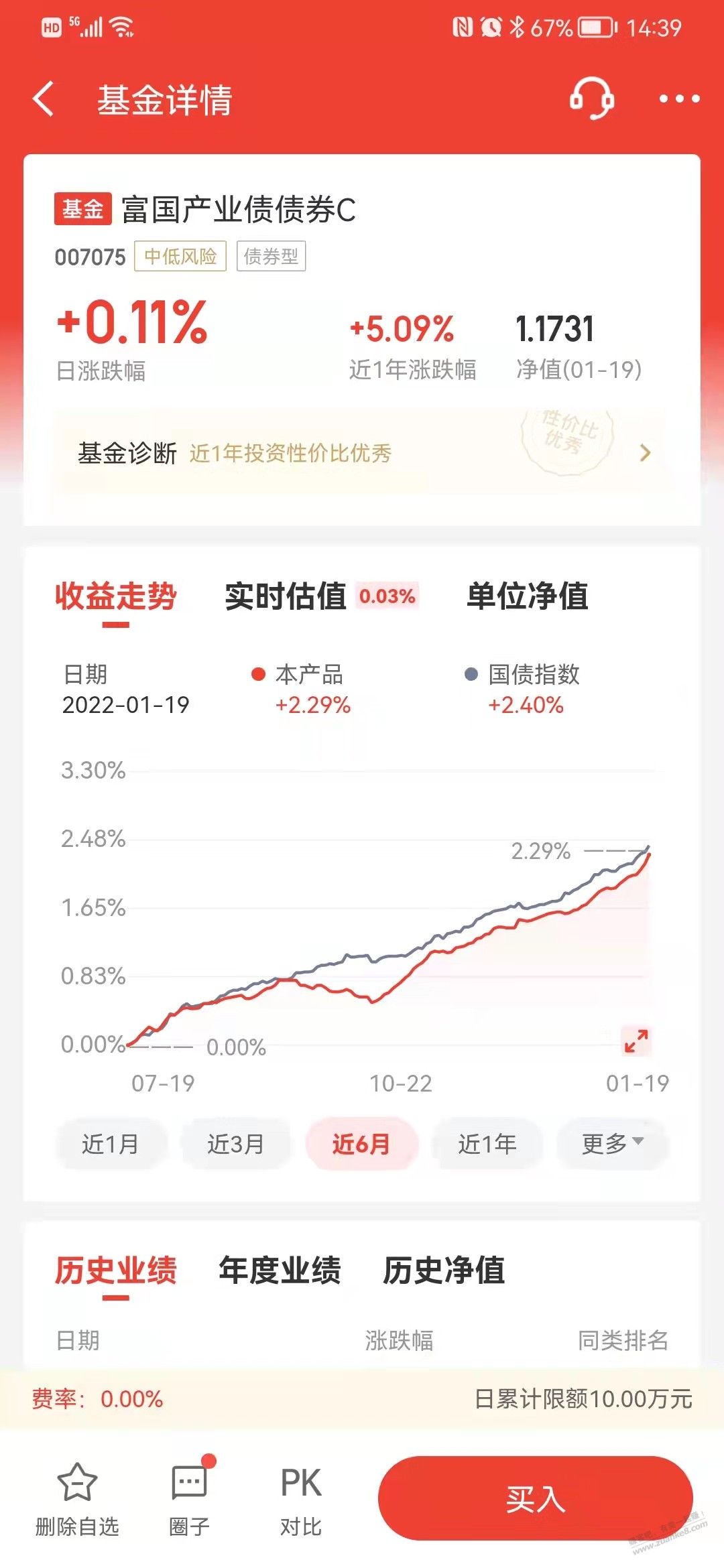 京东金融居然把几个基金改了-不让定投-惠小助(52huixz.com)