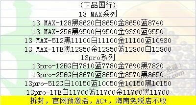 13max 又又涨了-惠小助(52huixz.com)