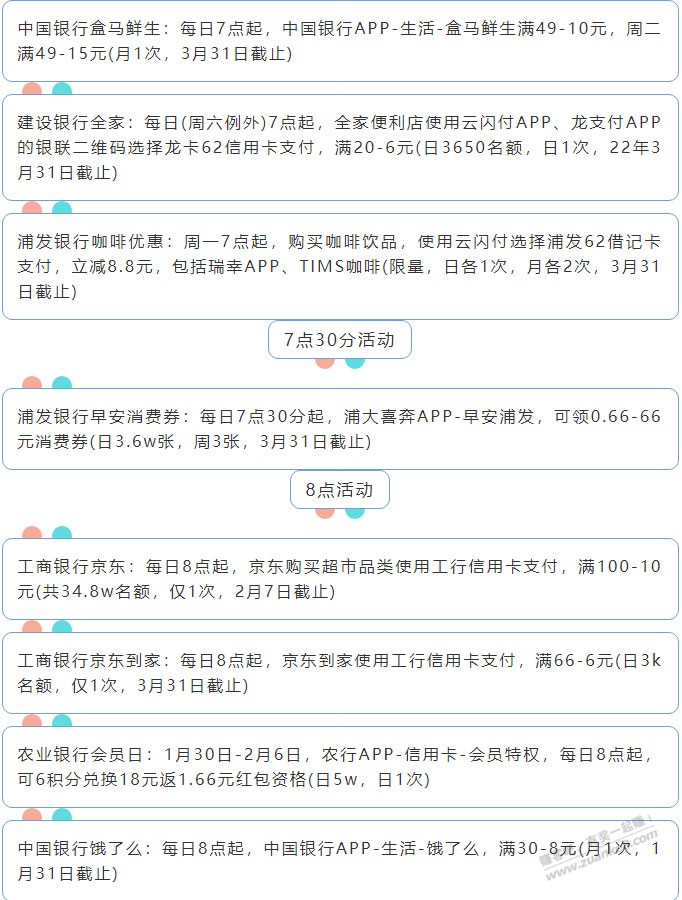 1月31日周一（各时段）xing/用卡活动提醒-惠小助(52huixz.com)