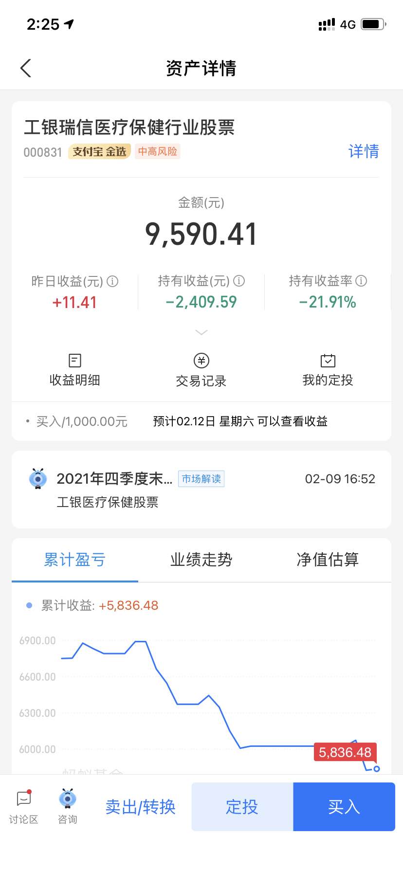 基金底部强势加仓的我来啦-惠小助(52huixz.com)