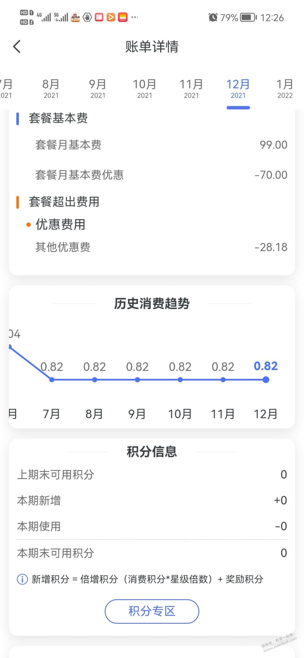 电信套餐-我也秀儿一下-以前收几块钱-最近半年多收八毛二-惠小助(52huixz.com)