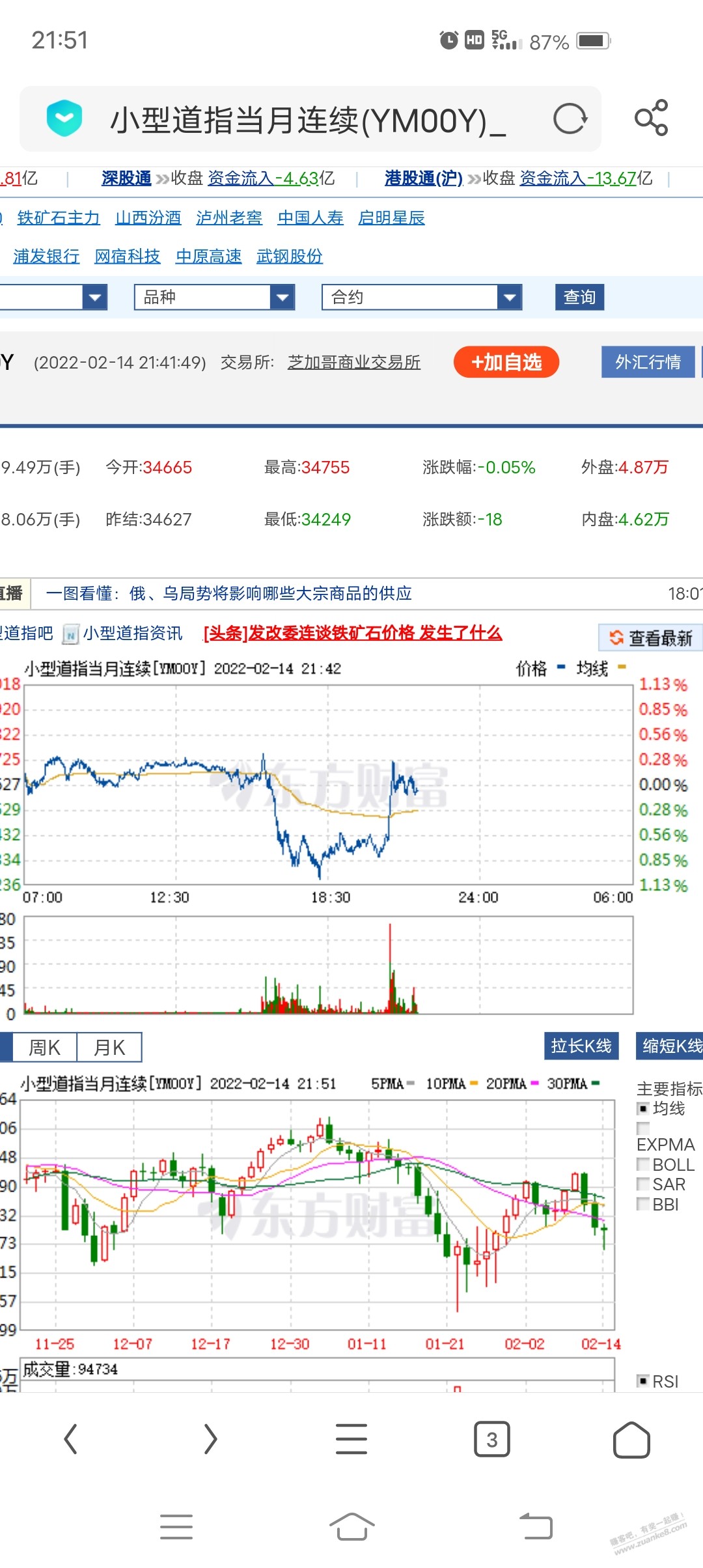 道指一口气V一个点-我们是反抽无力-继续下跌-稳中向好。-惠小助(52huixz.com)