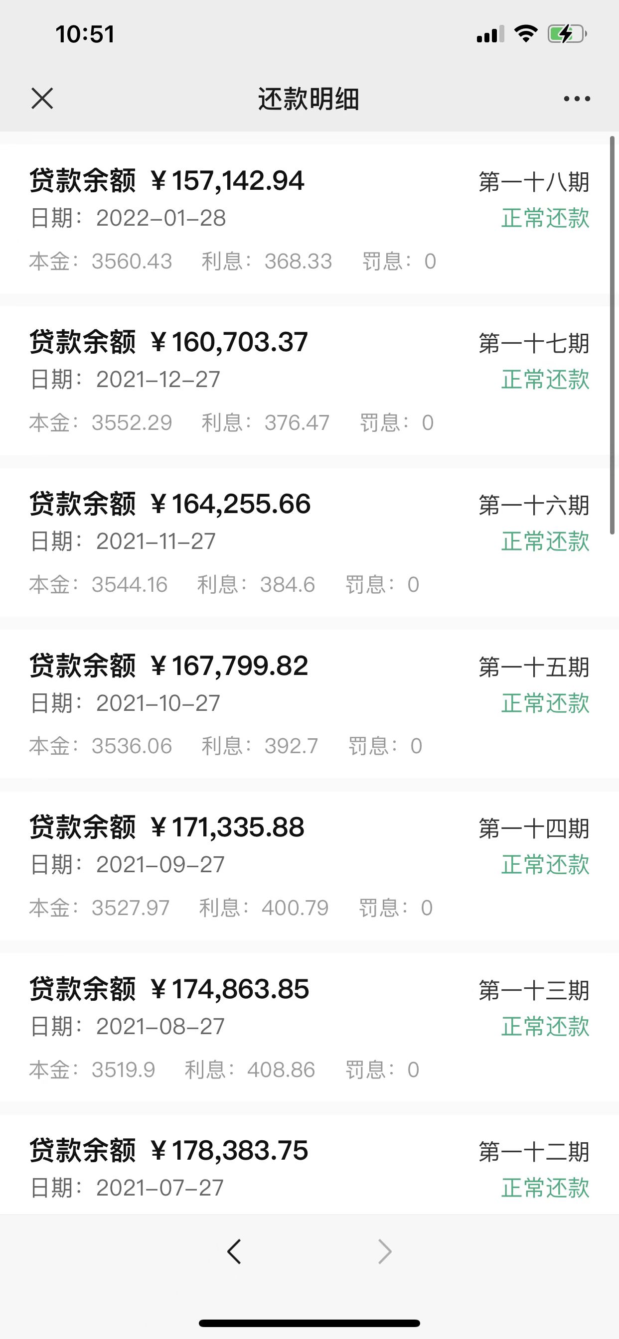 这房贷-不用提前还清吧-惠小助(52huixz.com)