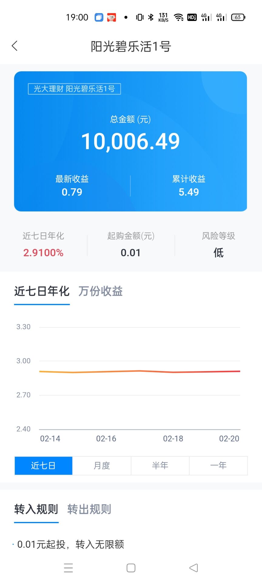 可能不算首发 自己也是测试到账才发出来的 150毛-惠小助(52huixz.com)