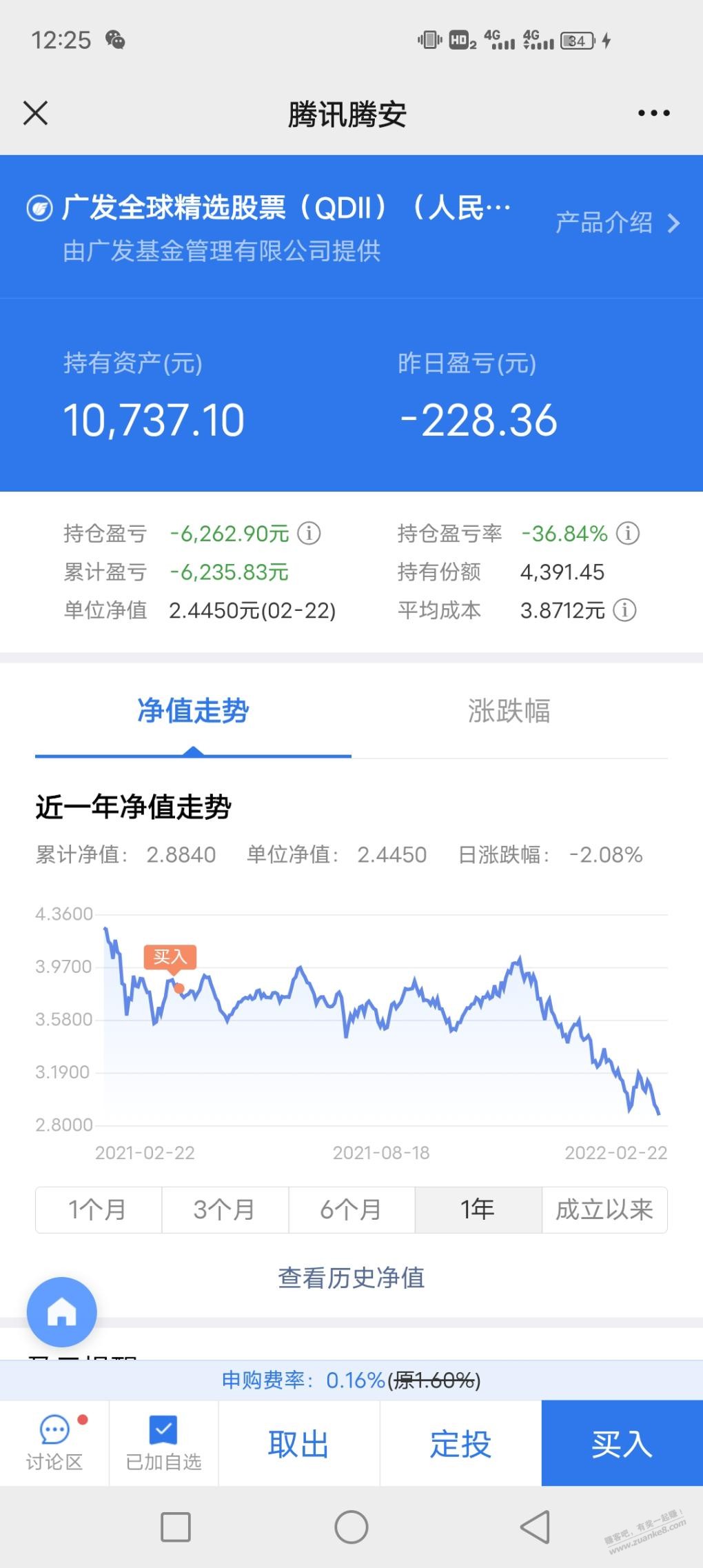 有谁比我惨-基金也能亏40个点!-惠小助(52huixz.com)