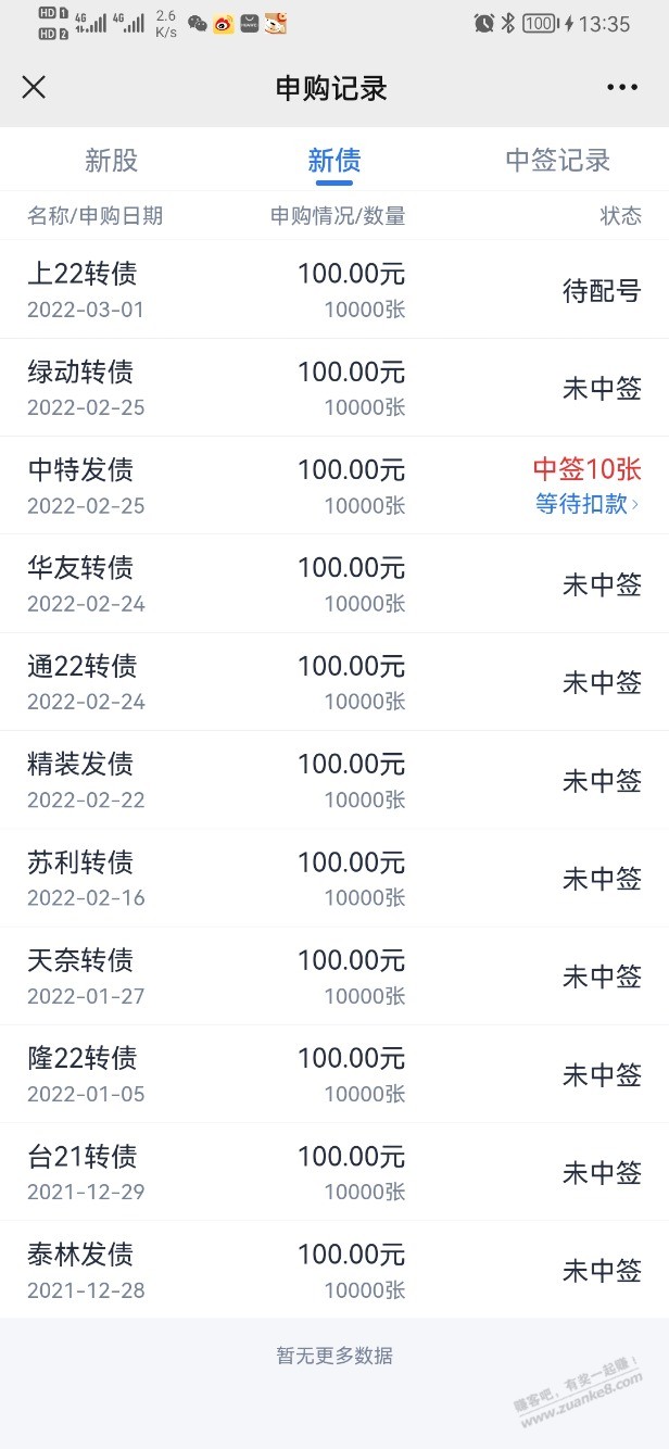 中了10张发行的债-能赚多少-惠小助(52huixz.com)