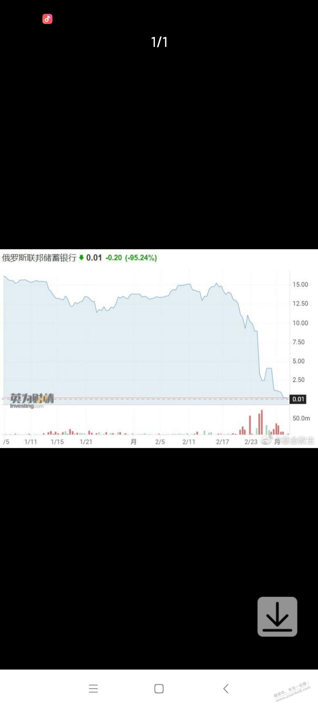 股市风险不容小视（恐怖）-惠小助(52huixz.com)