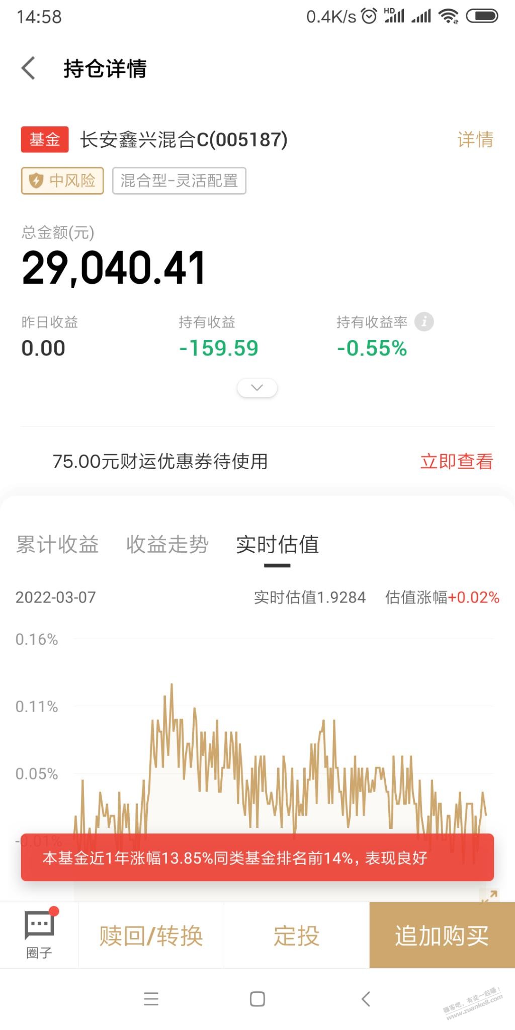 今天我的基金可能没有跌-惠小助(52huixz.com)