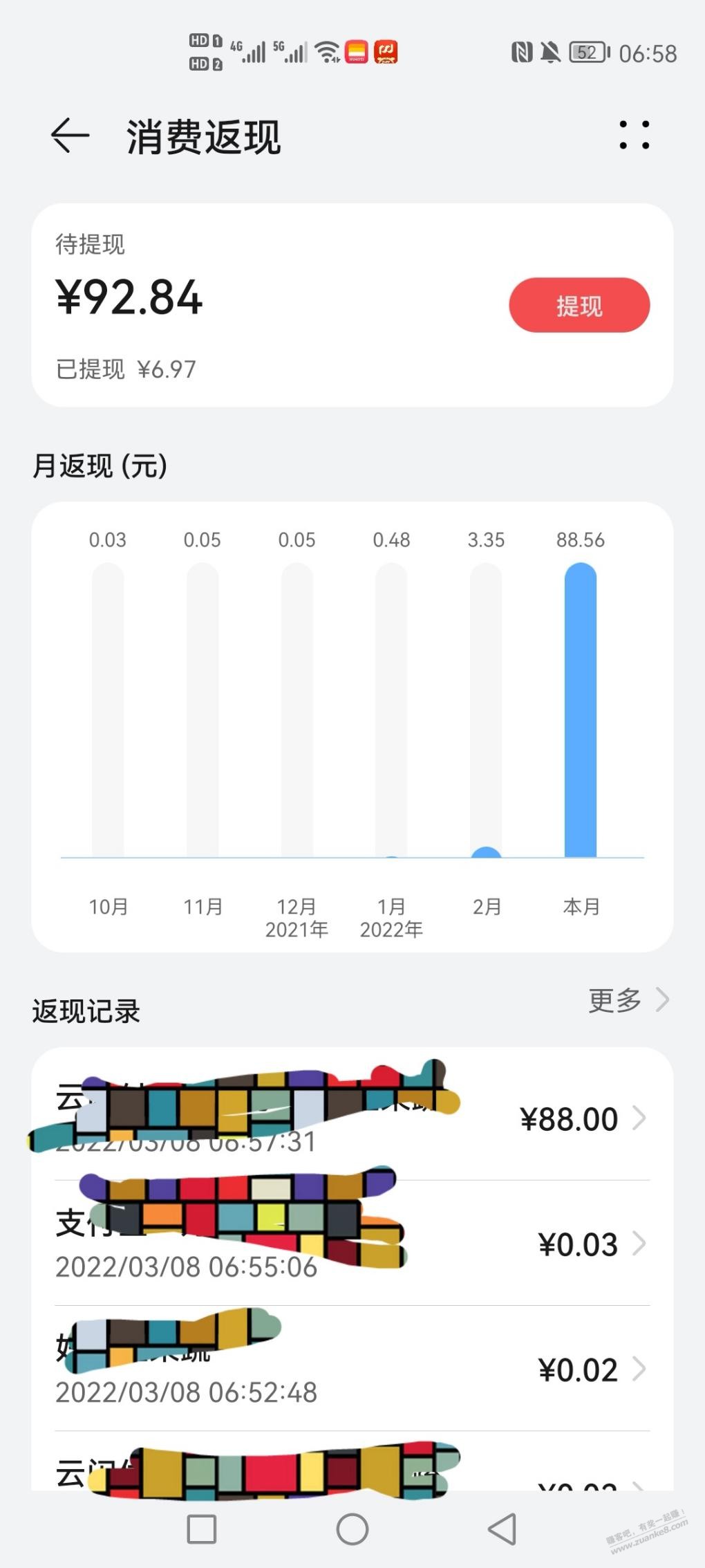 中信继续水88 29笔 毕业 网友继续努力-惠小助(52huixz.com)