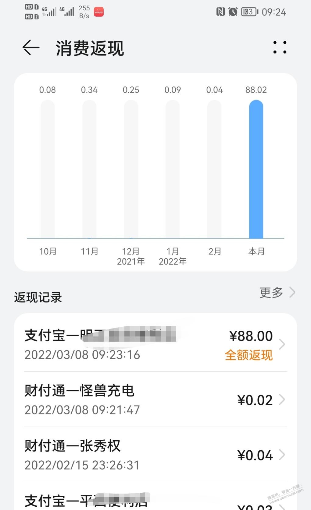 华为中信-快快-惠小助(52huixz.com)