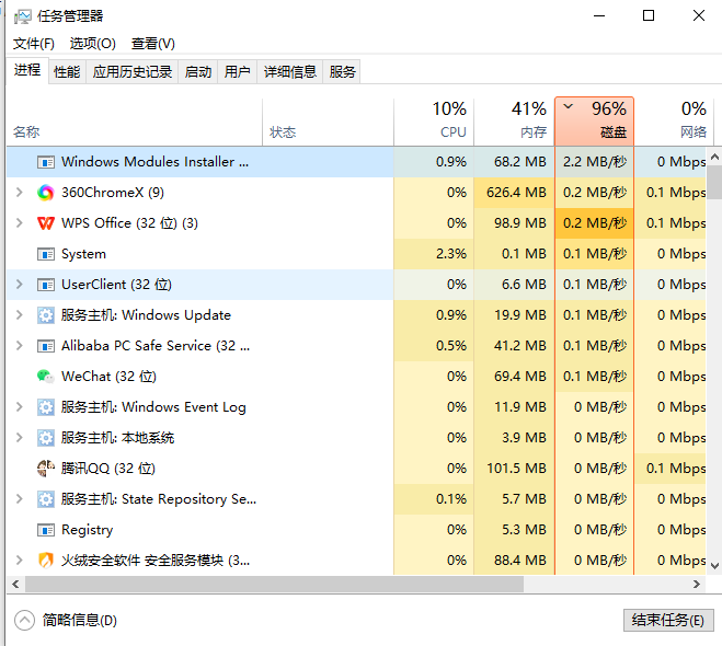 刚开机电脑卡顿-磁盘100%-惠小助(52huixz.com)