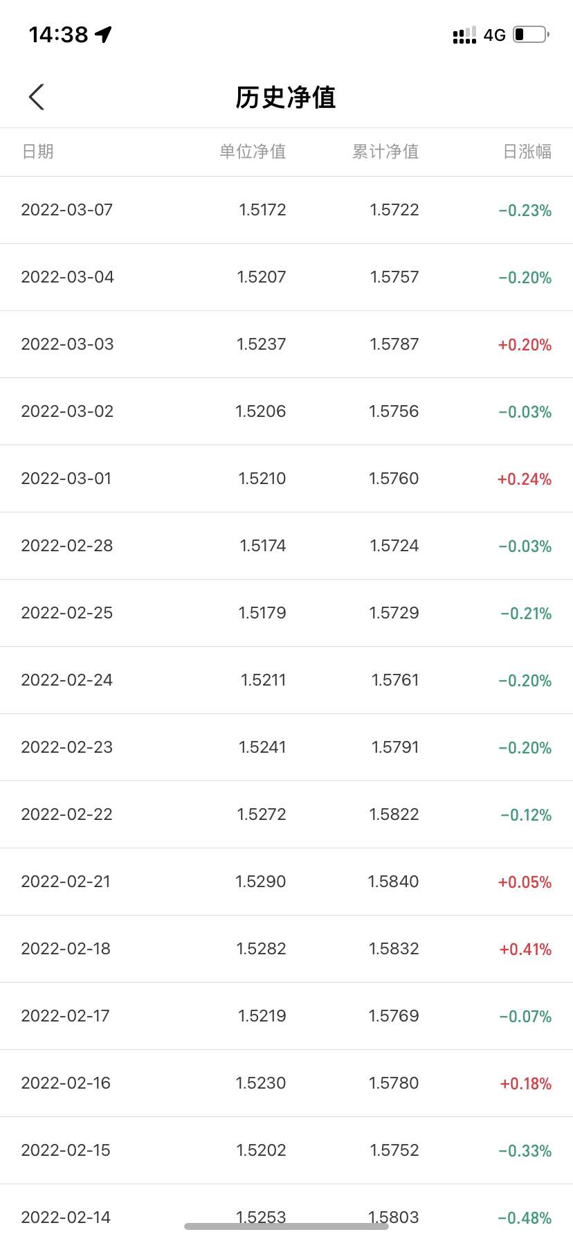 京东金融套券-慎重!大亏啊-惠小助(52huixz.com)