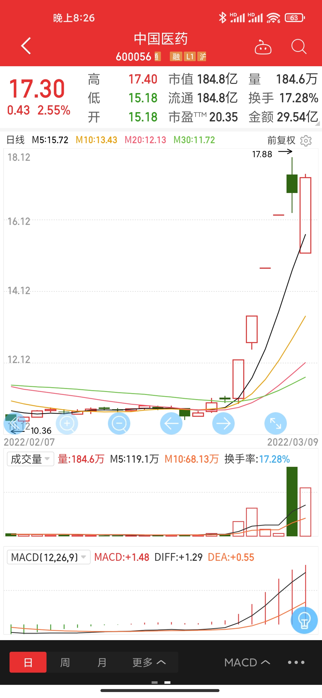 同花顺是真的牛-惠小助(52huixz.com)