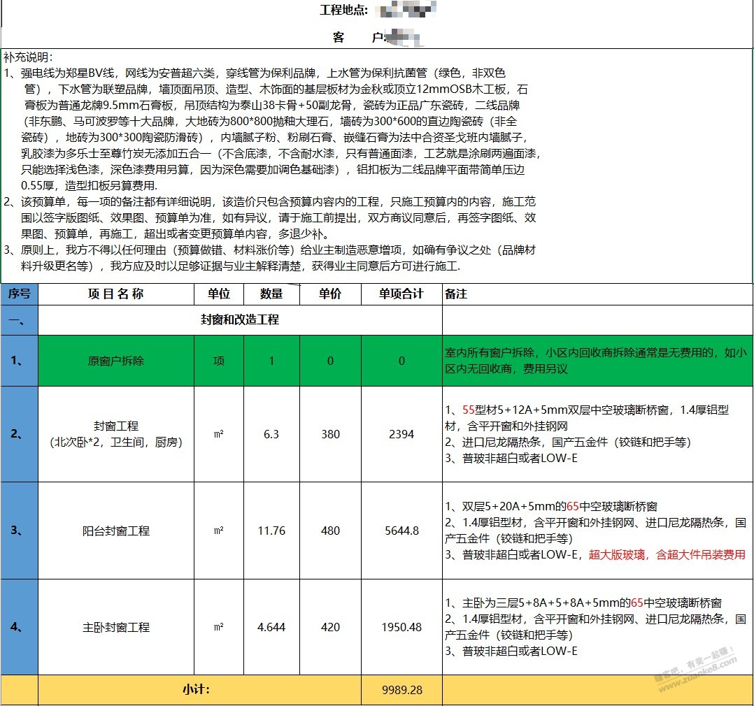 大家好-帮我看看这家装修报价贵不贵-坐标郑州西-惠小助(52huixz.com)