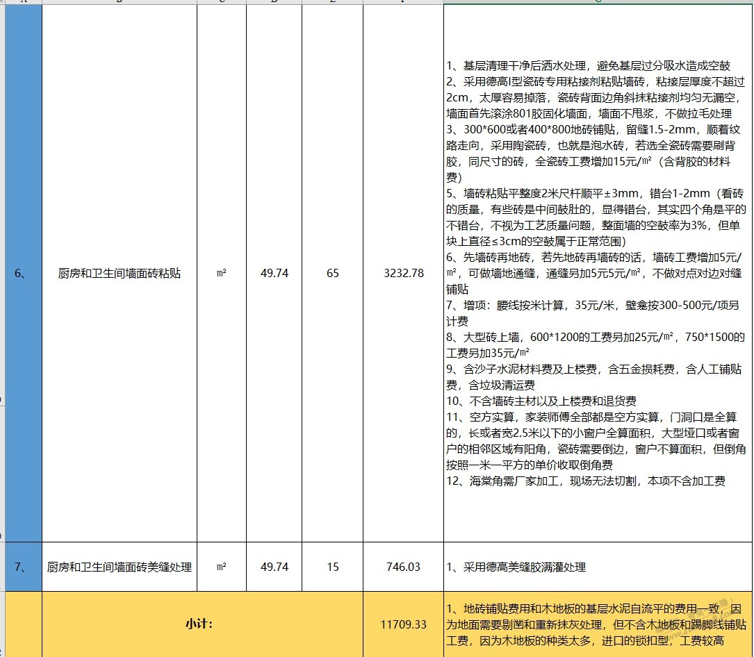 大家好-帮我看看这家装修报价贵不贵-坐标郑州西-惠小助(52huixz.com)