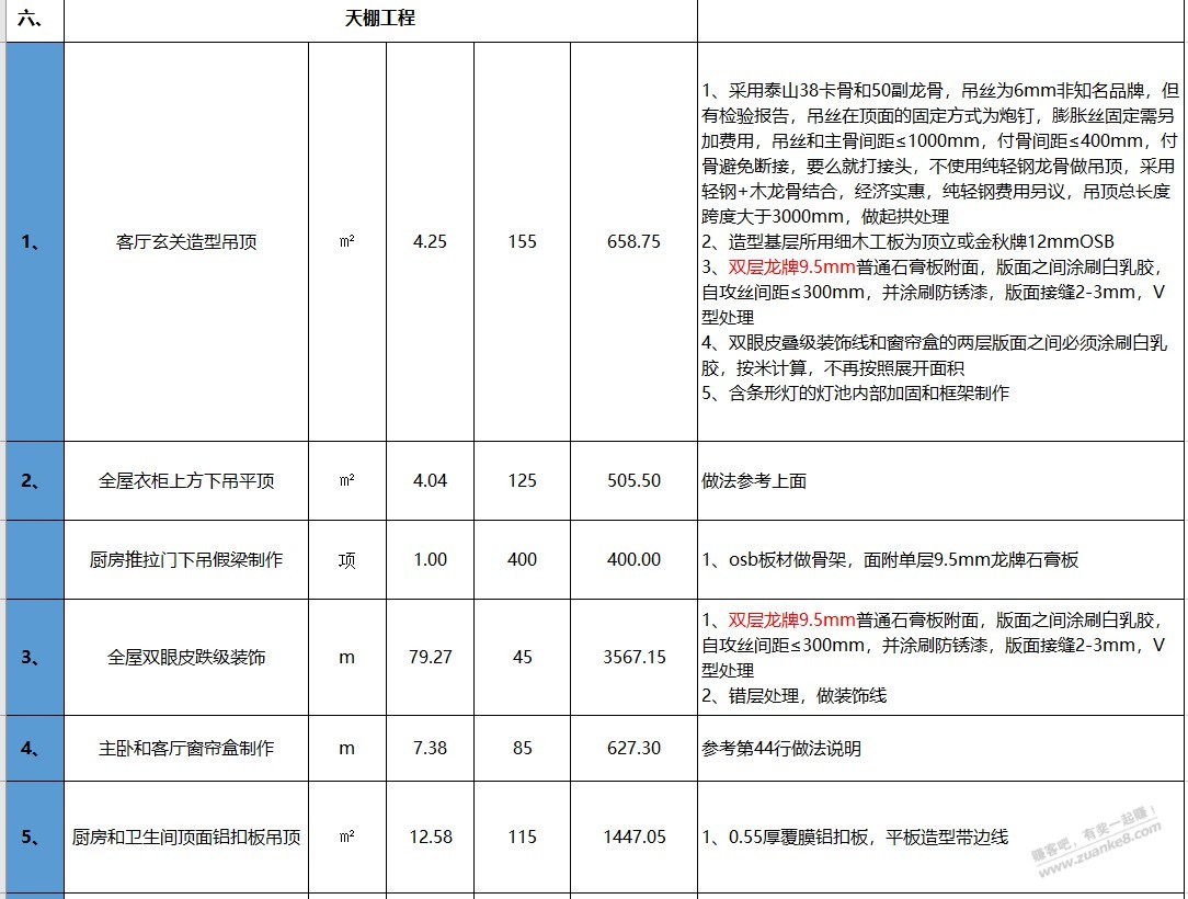 大家好-帮我看看这家装修报价贵不贵-坐标郑州西-惠小助(52huixz.com)