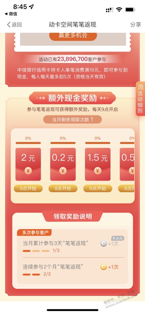 小毛-有中信xing/用卡的进-提醒贴-惠小助(52huixz.com)