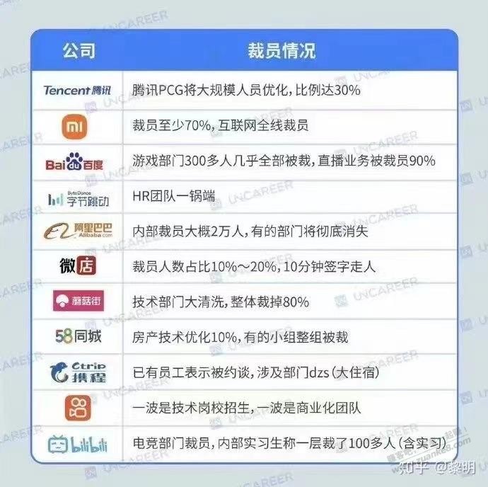 没毛了-说个我最近遇到的一个小坑-或许大家需要了解的-惠小助(52huixz.com)