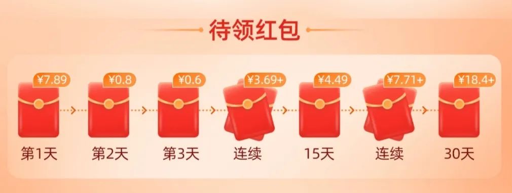 线报-「立减金最新活动」工商银行30立减金-惠小助(52huixz.com)