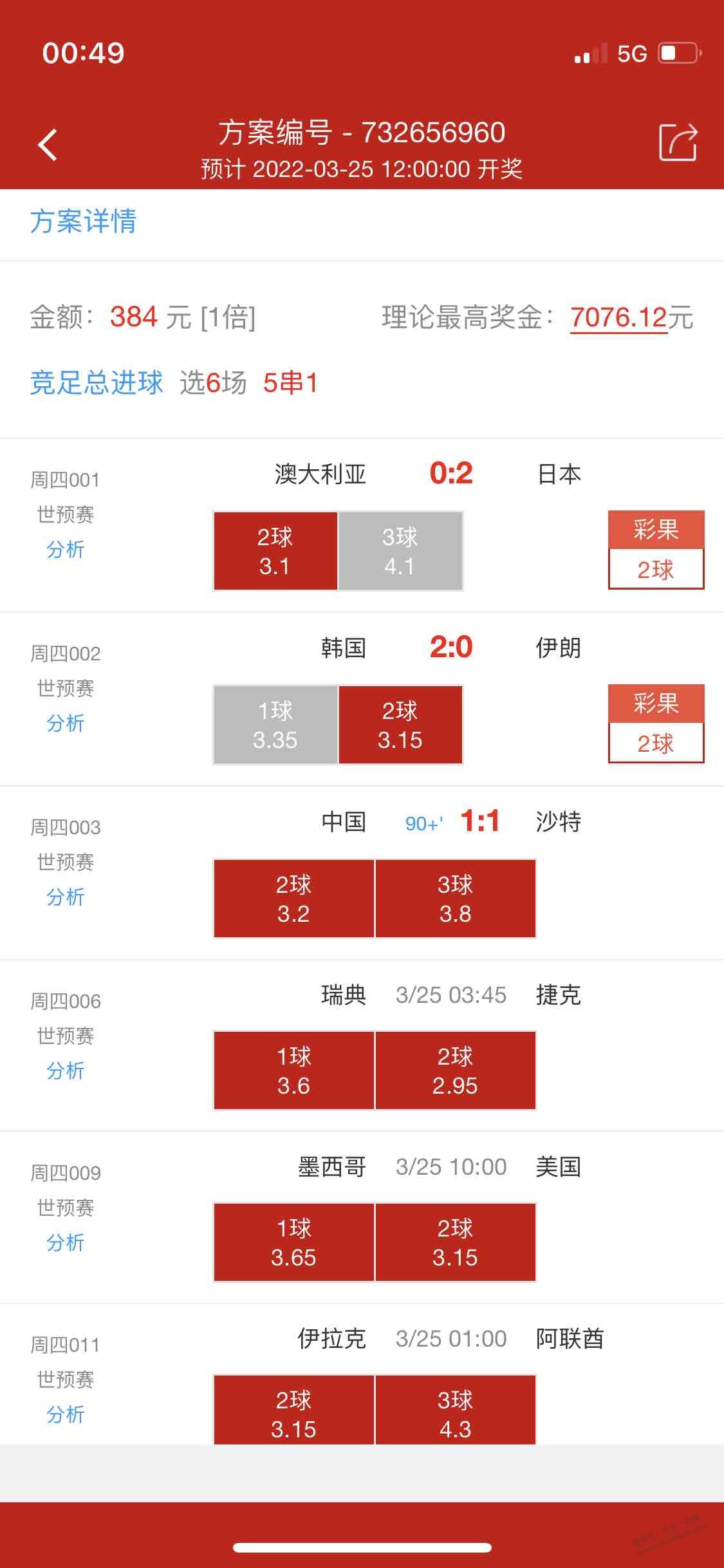 沙特出线了-踢得很水!还是玩进球数稳点!-惠小助(52huixz.com)