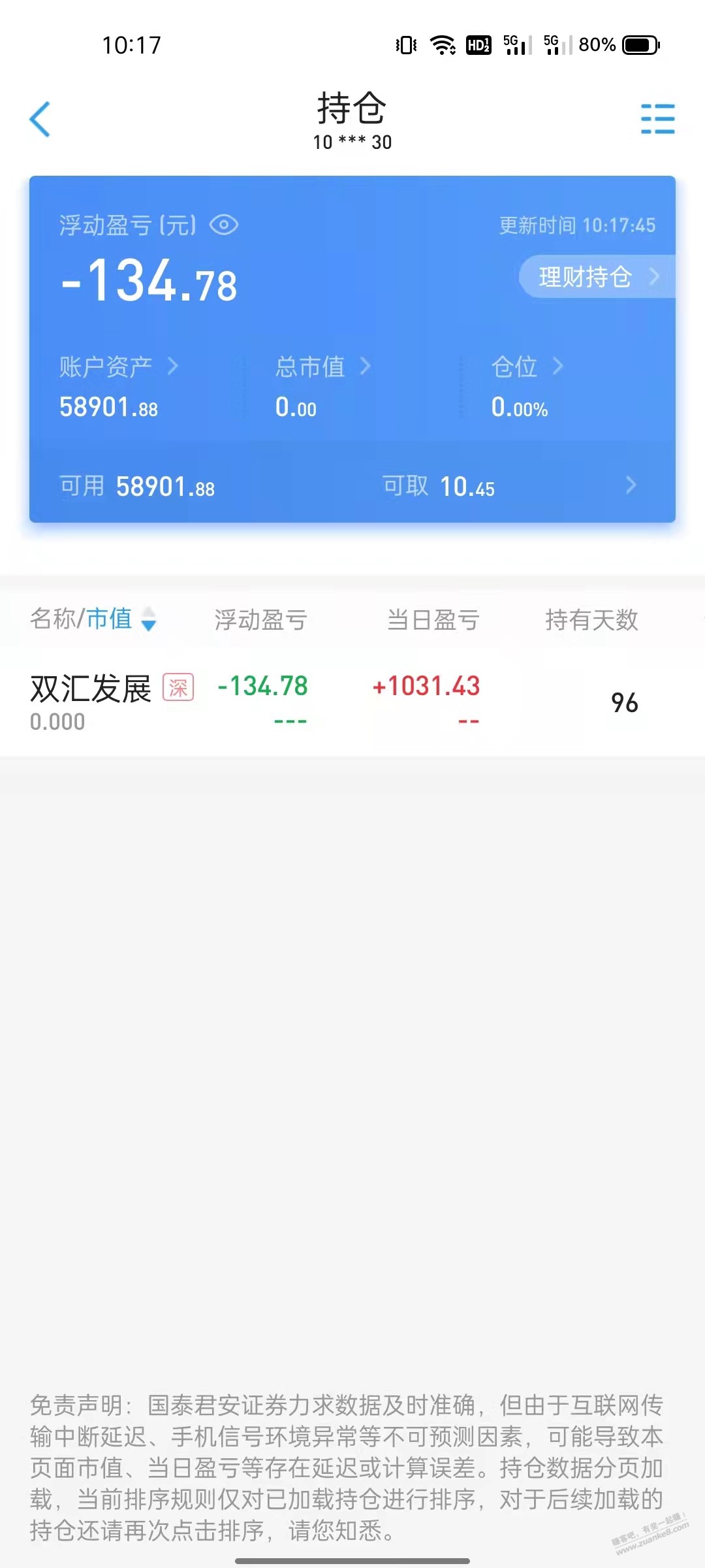 今天清仓了。以后不碰股市了-真轻松-惠小助(52huixz.com)