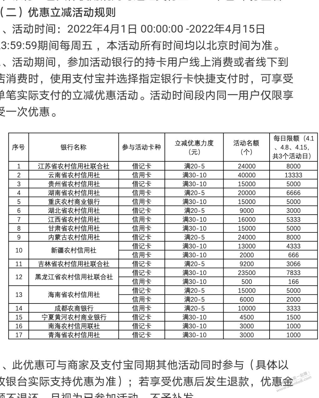 农信（农商行）支付立减-最高30-10-惠小助(52huixz.com)