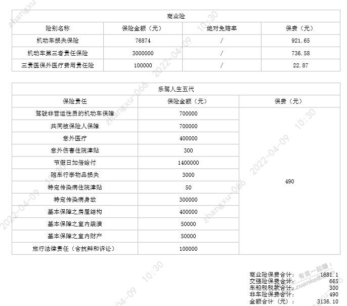 车险报价-给看看呢-惠小助(52huixz.com)