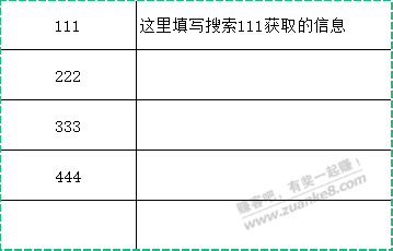 亲们-我有遇到难题了-请电脑高手来解决-惠小助(52huixz.com)