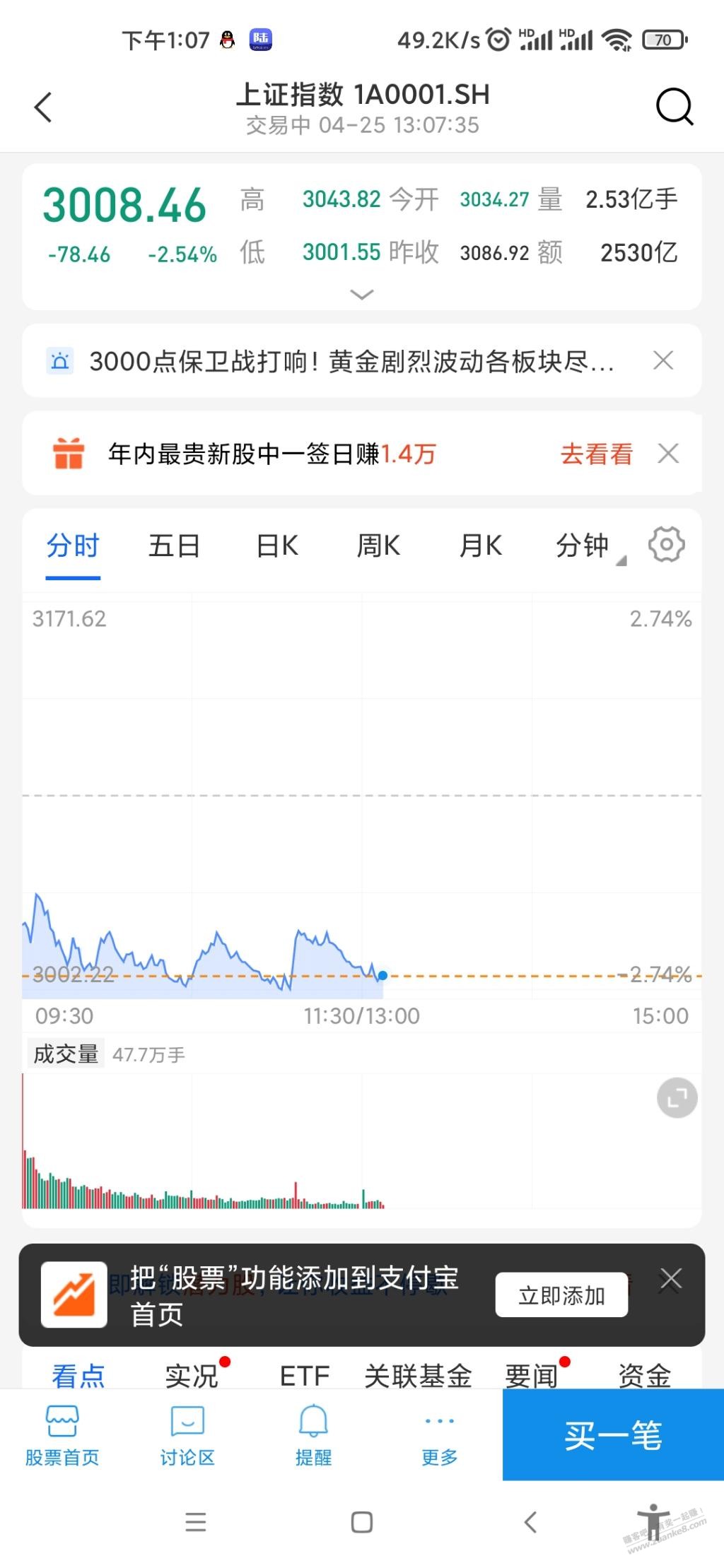 大a马上3000了又一个见证历史的时刻-惠小助(52huixz.com)