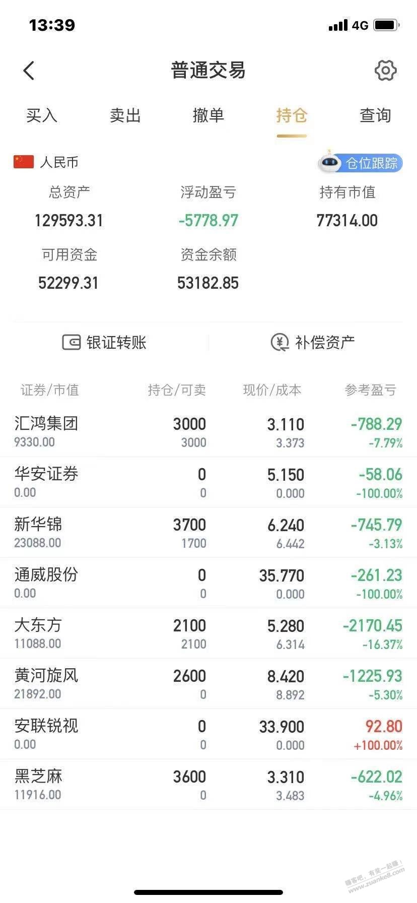 牛逼。死拿-一个跌停三个-8%-惠小助(52huixz.com)