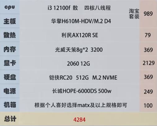 需要618装机的网友可以参考下-惠小助(52huixz.com)