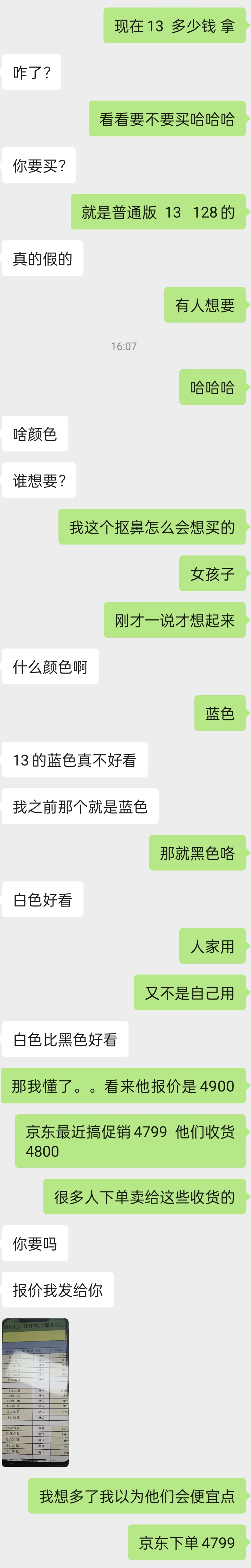 苹果13这些收货的还是赚的不少-惠小助(52huixz.com)