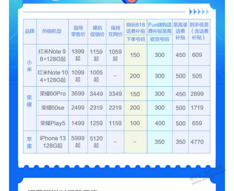 还没睡觉的-广东移动用户来买逆天话费大毛-惠小助(52huixz.com)