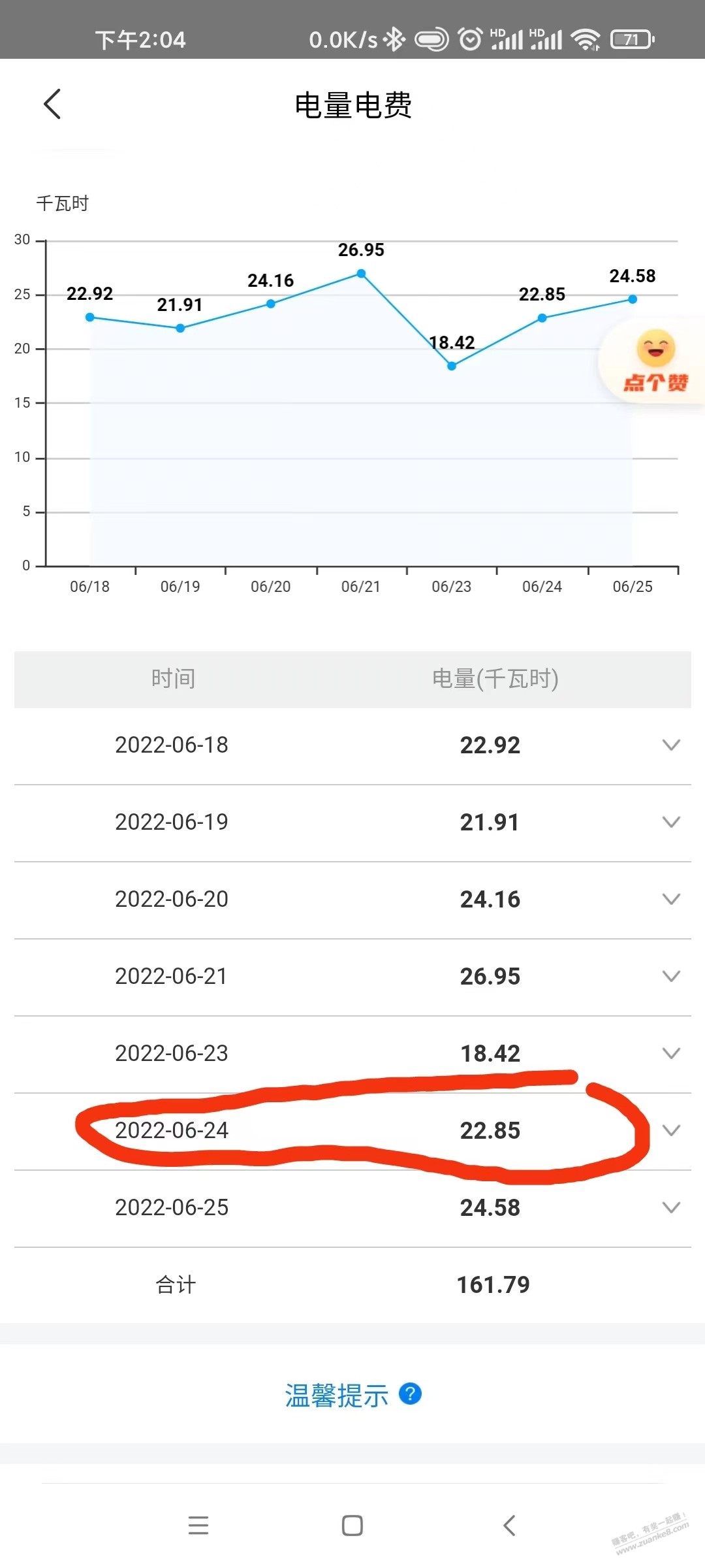 事实证明空调开得越久越省电-我这两天实验了-惠小助(52huixz.com)