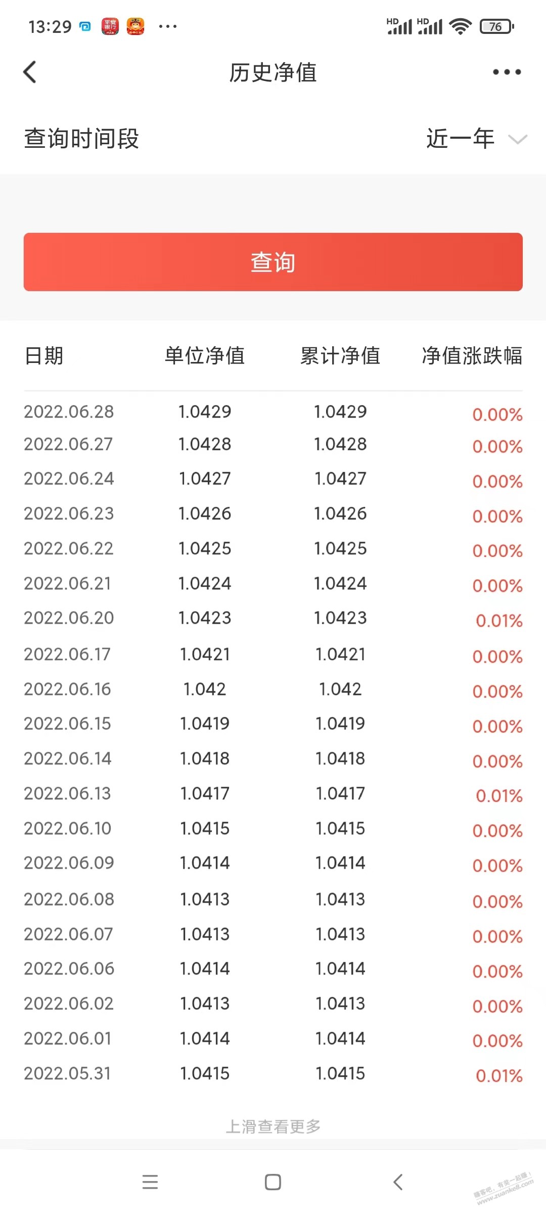 这个交银理财固收7天风险如何-会亏不-惠小助(52huixz.com)