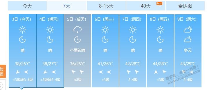 看了下天气预报看哭了-惠小助(52huixz.com)