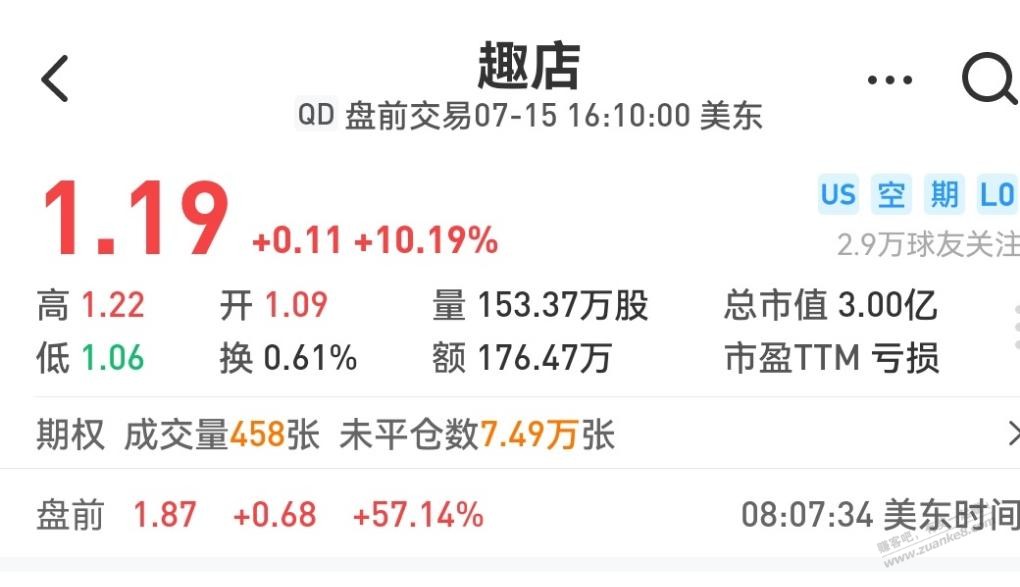 罗老板昨天砸了2个亿-晚上一下回本了-惠小助(52huixz.com)