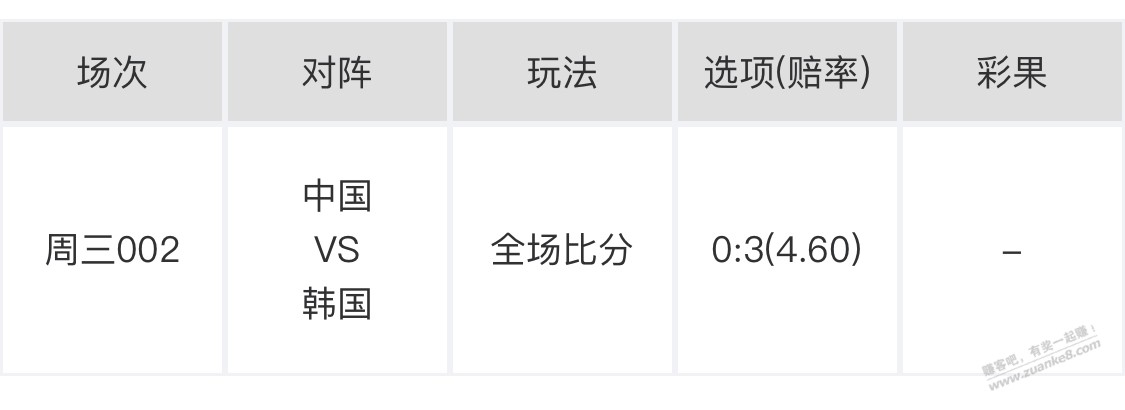 今天国足vs韩国-惠小助(52huixz.com)