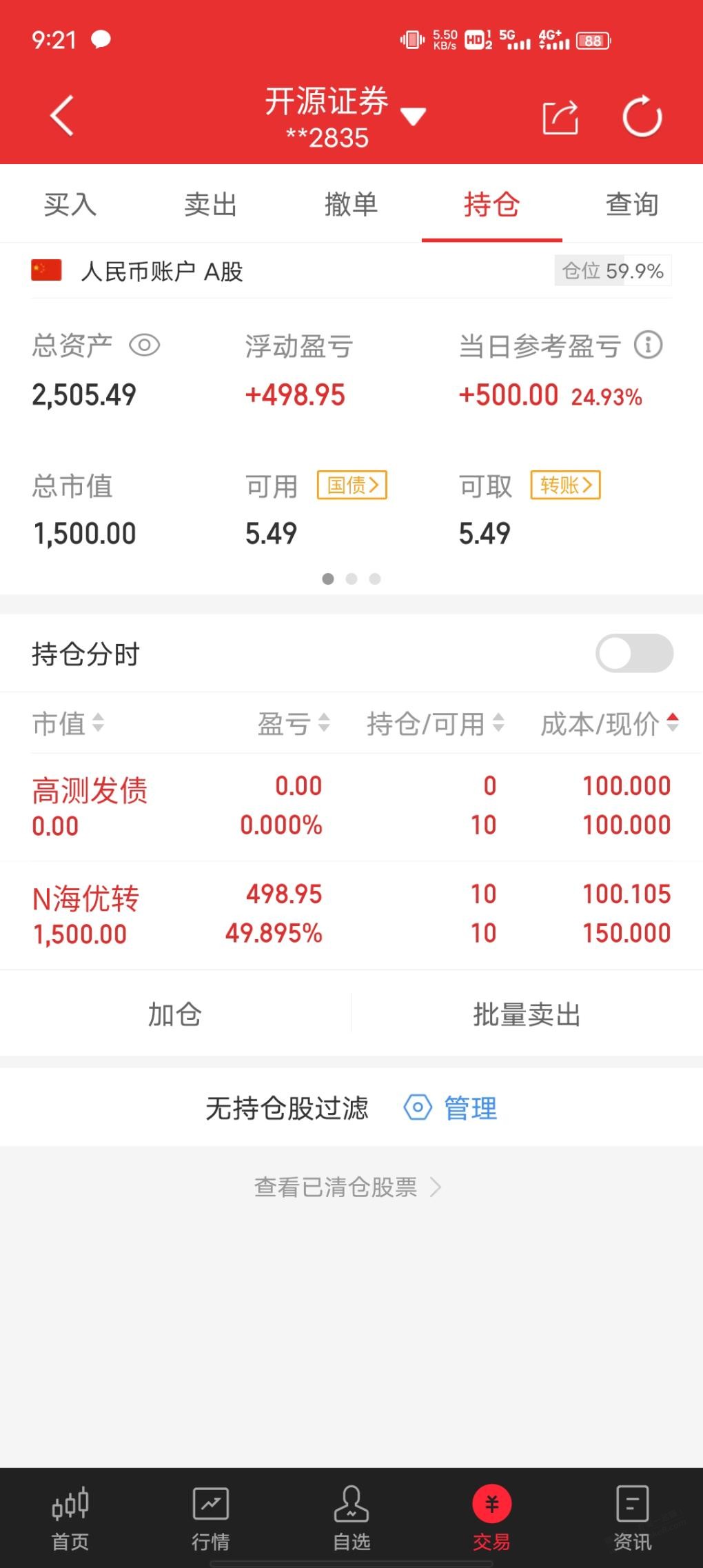 新债海优转债开盘涨了50个点要跑么-惠小助(52huixz.com)