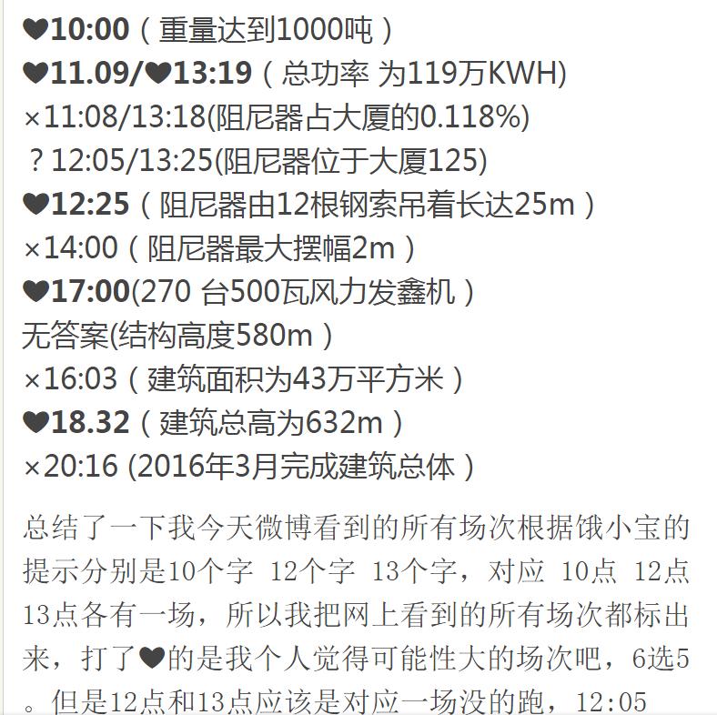 会不会是12.25 网上的分析图-惠小助(52huixz.com)